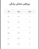 پیراهن مشکی پلنگی
