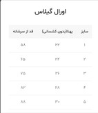 اورال گیلاسی🍒🍒🍒
